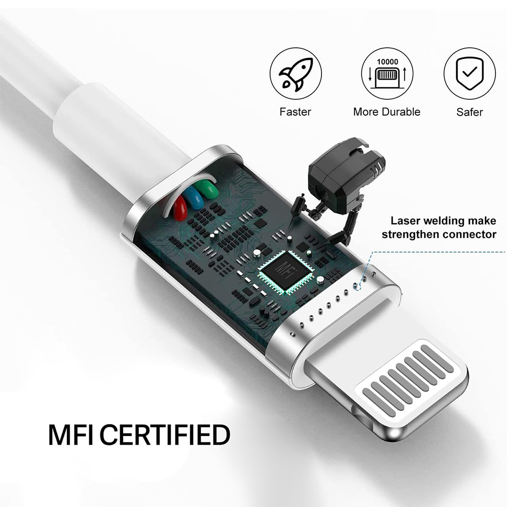 Type-C-IPH-MFI