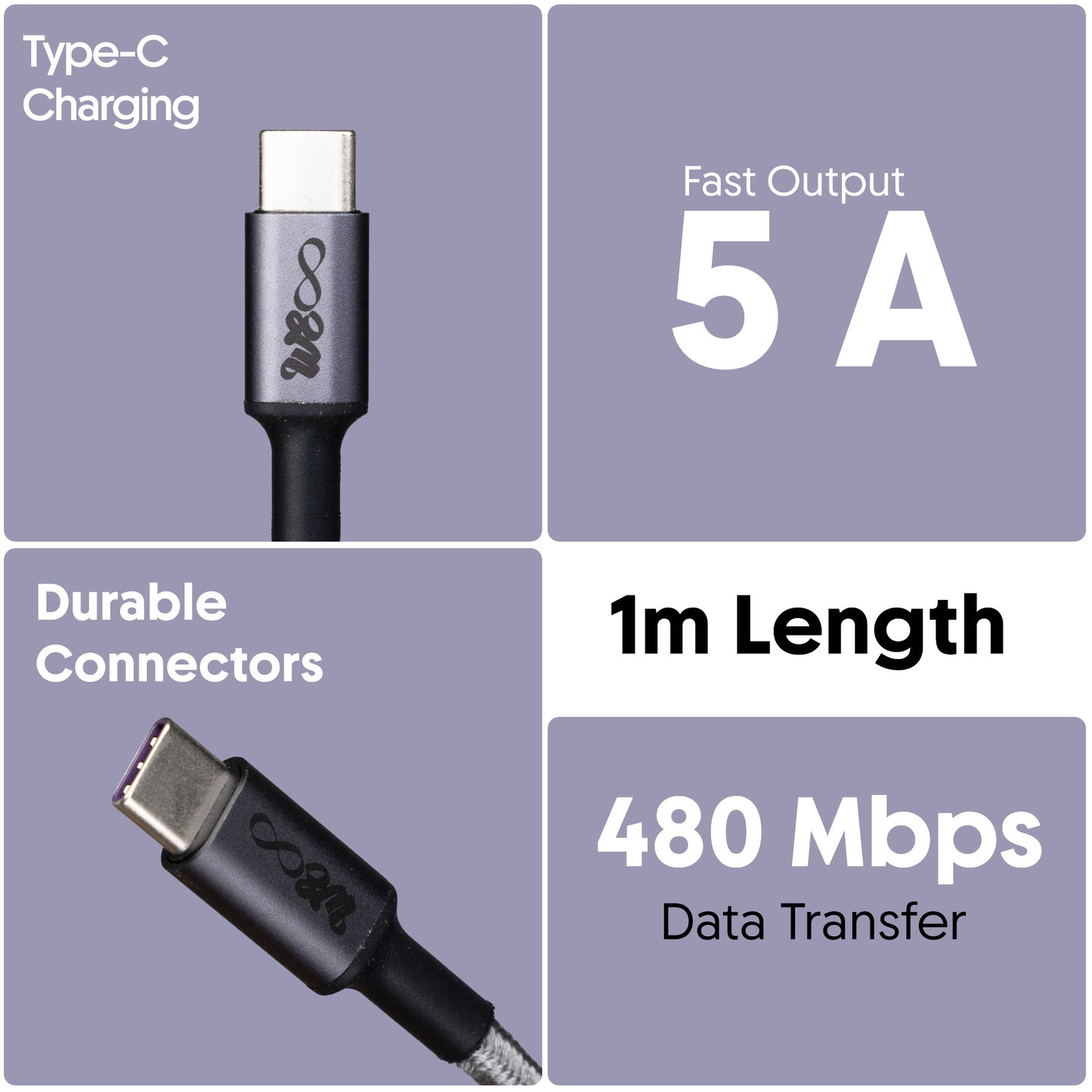Walte Elite Real+ Pro USB to Type-C
