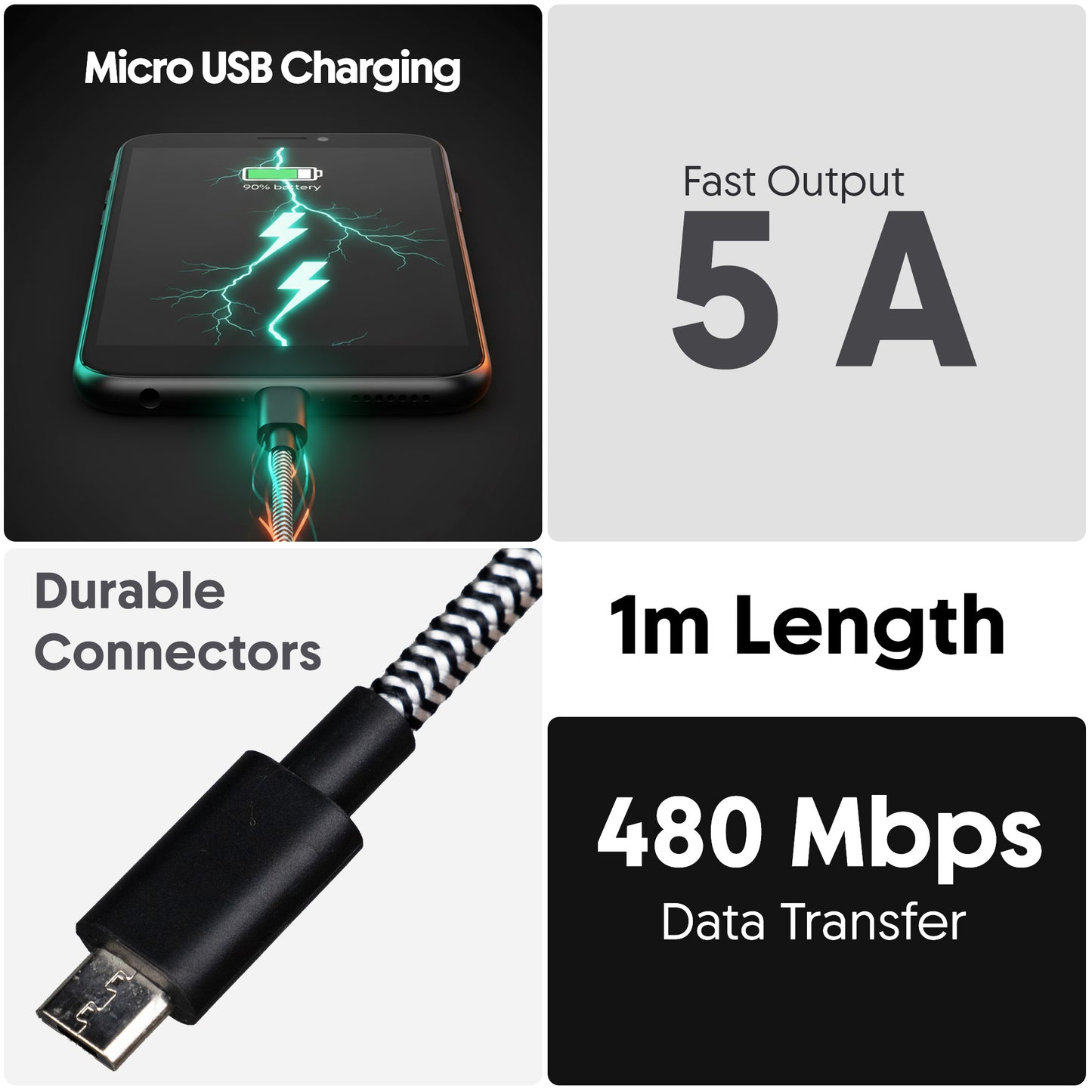 Walte Elite Real+ Pro USB to Micro