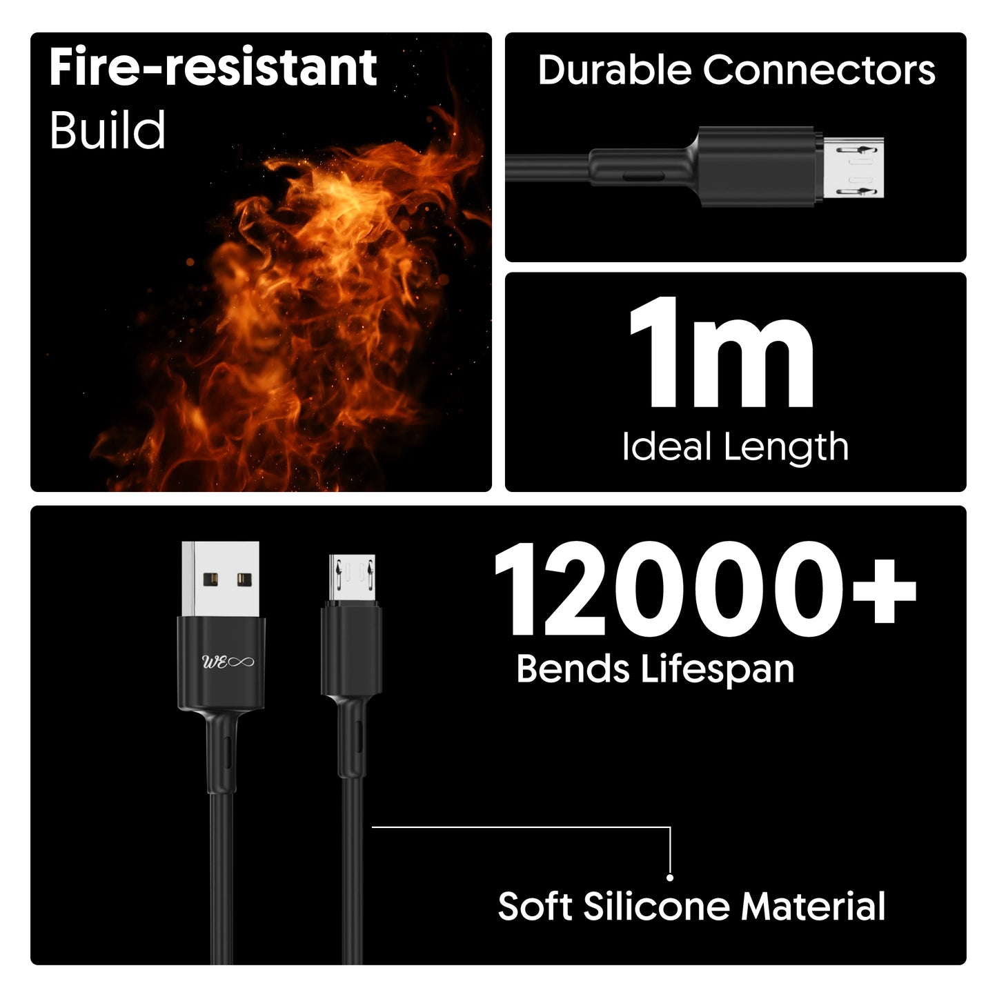 Walte Elite Wave 3 Pro USB to Micro