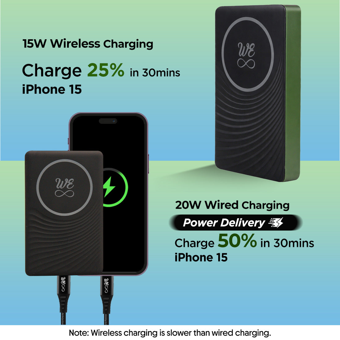 Walta Elite Buddy 10 Pro magsafe