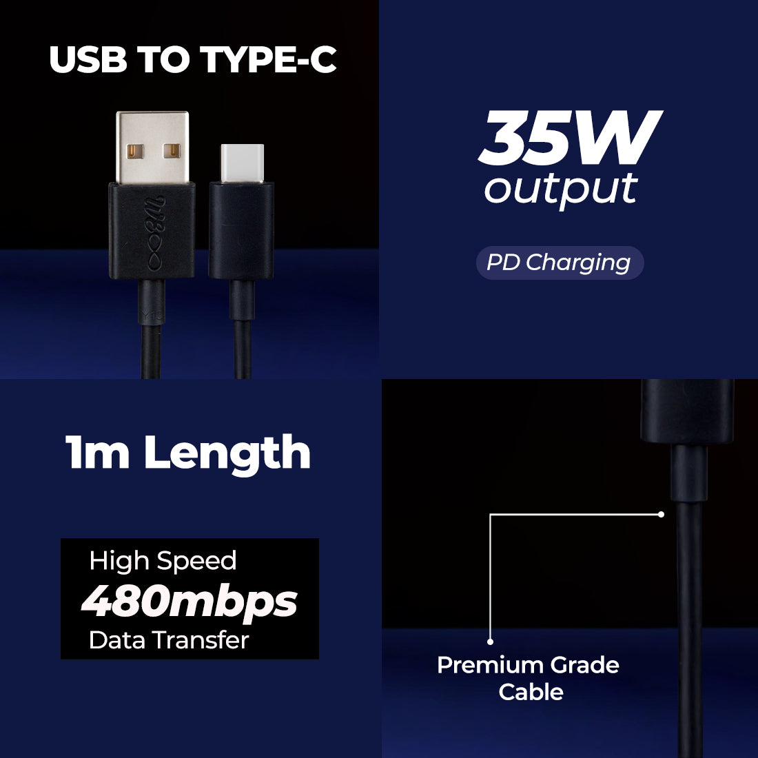 Walta Elite Real + Dash (USB to C)