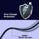 Walta Elite Real + Dash (USB to C)