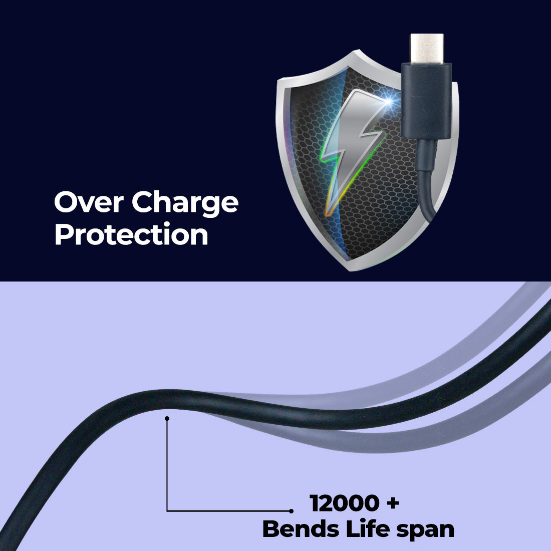 Walta Elite Real + Dash (USB to C)