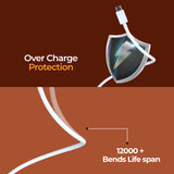 Walta Elite Real + Hypercharge (USB to C)