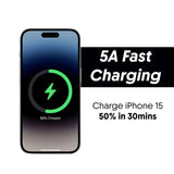 Walta Elite Real+ Pro (C to C)