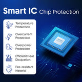 Walta Elite Panache 13