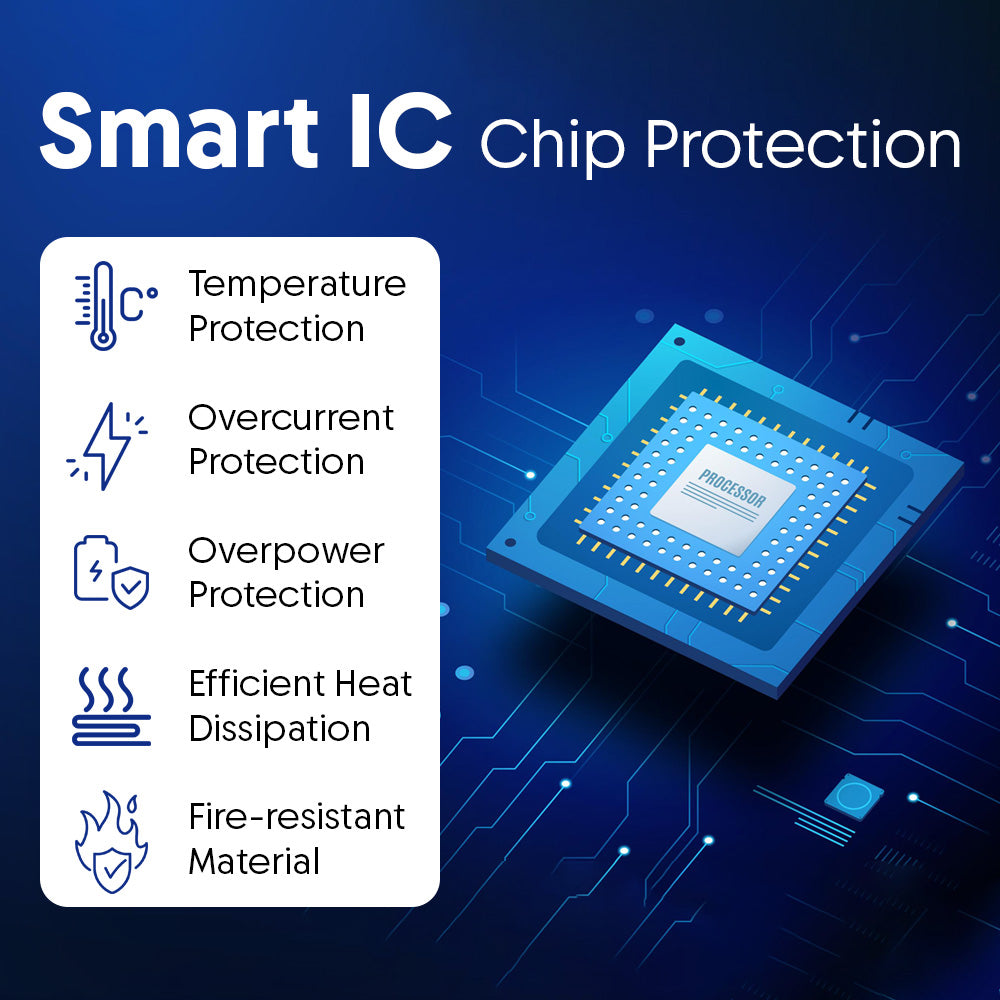 Walta Elite Panache 13