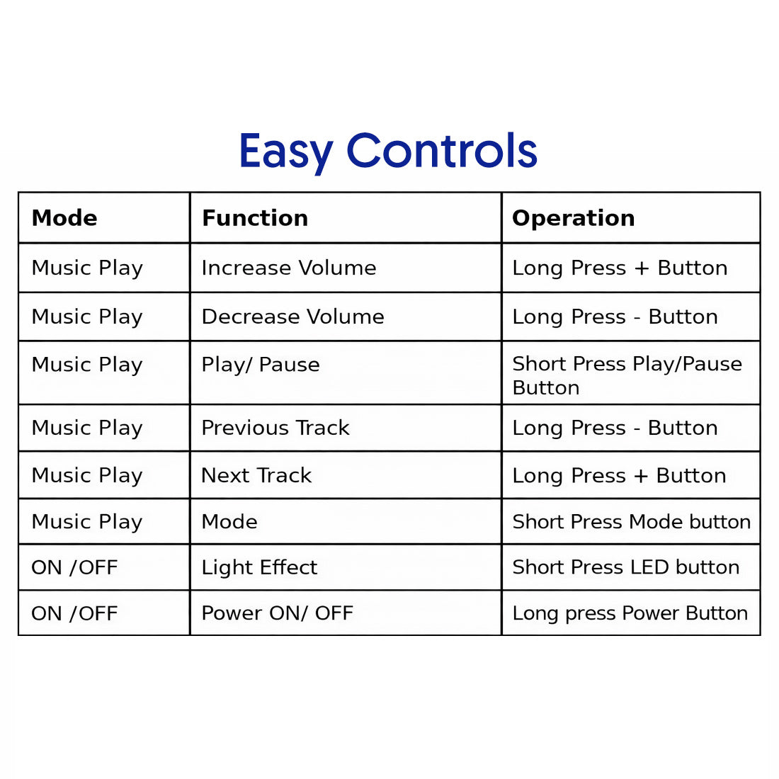 Walta Elite Brio 1360