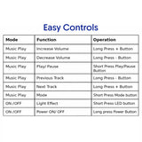 Walta Elite Brio 1360