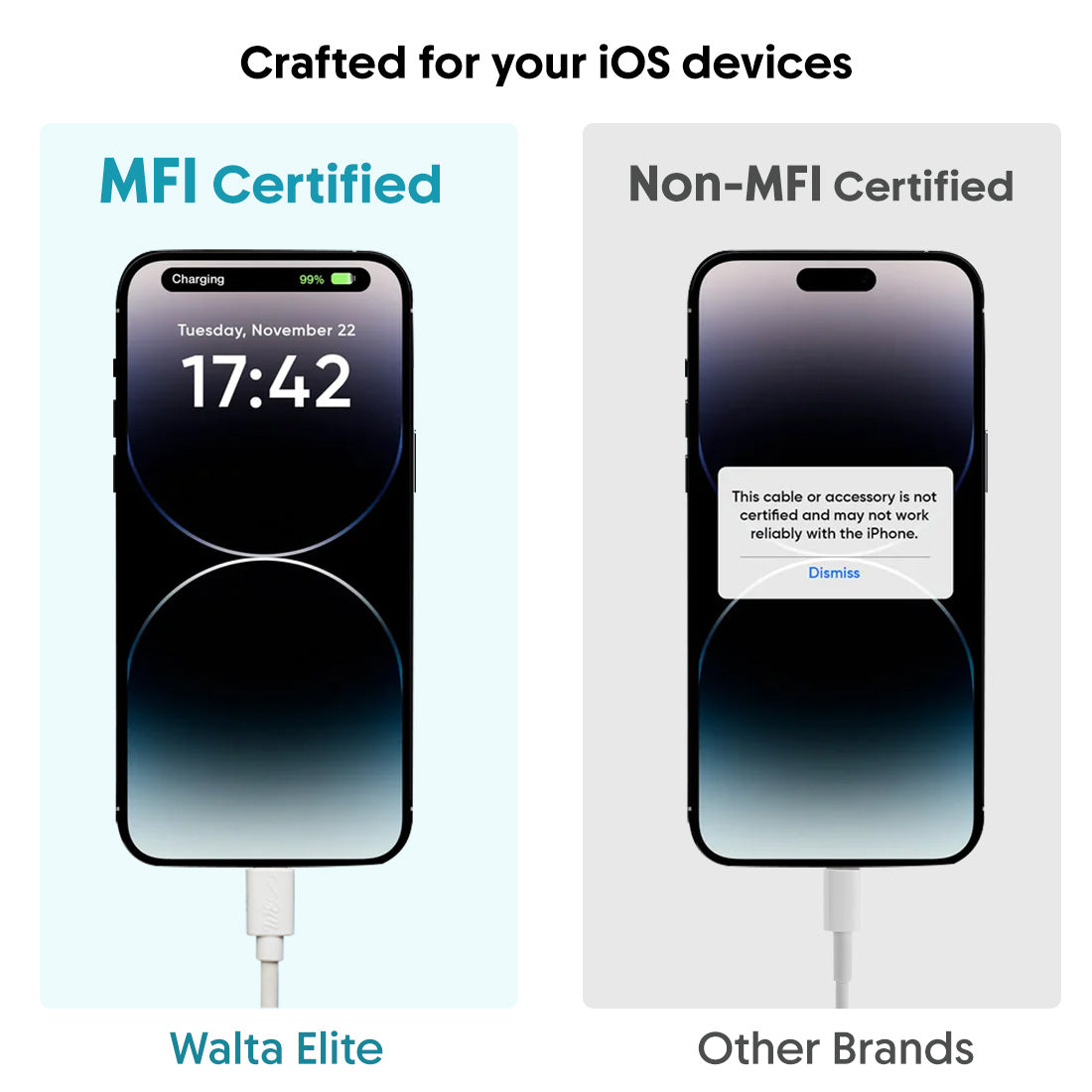 Walta Elite MFI USB to Lightning Cable