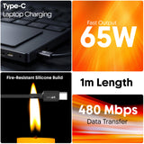 Walta Elite Wave 3 Pro (C to C)