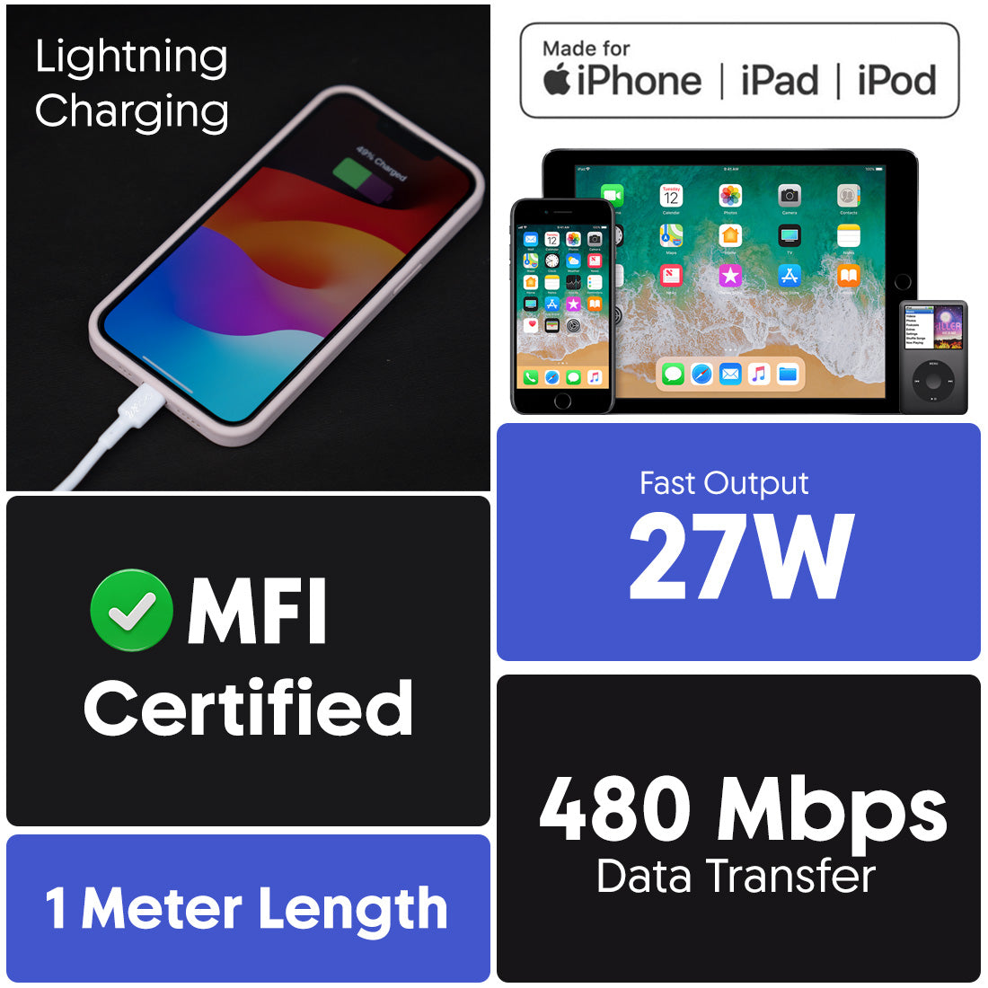 Walta Elite MFI Type-C to Lightning Cable