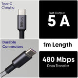 Walta Elite Real+ Pro (C to C)