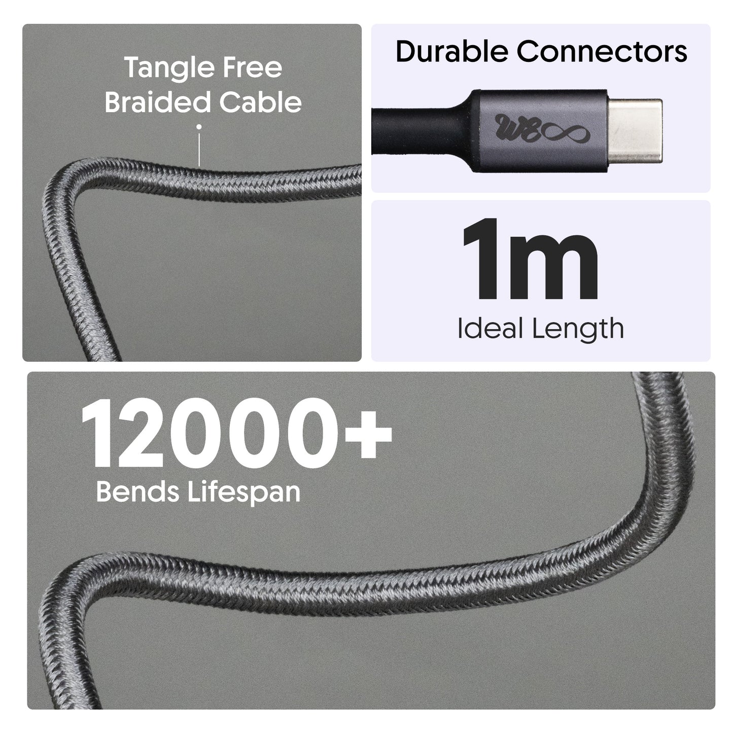 Walte Elite Real+ Pro (USB to C)