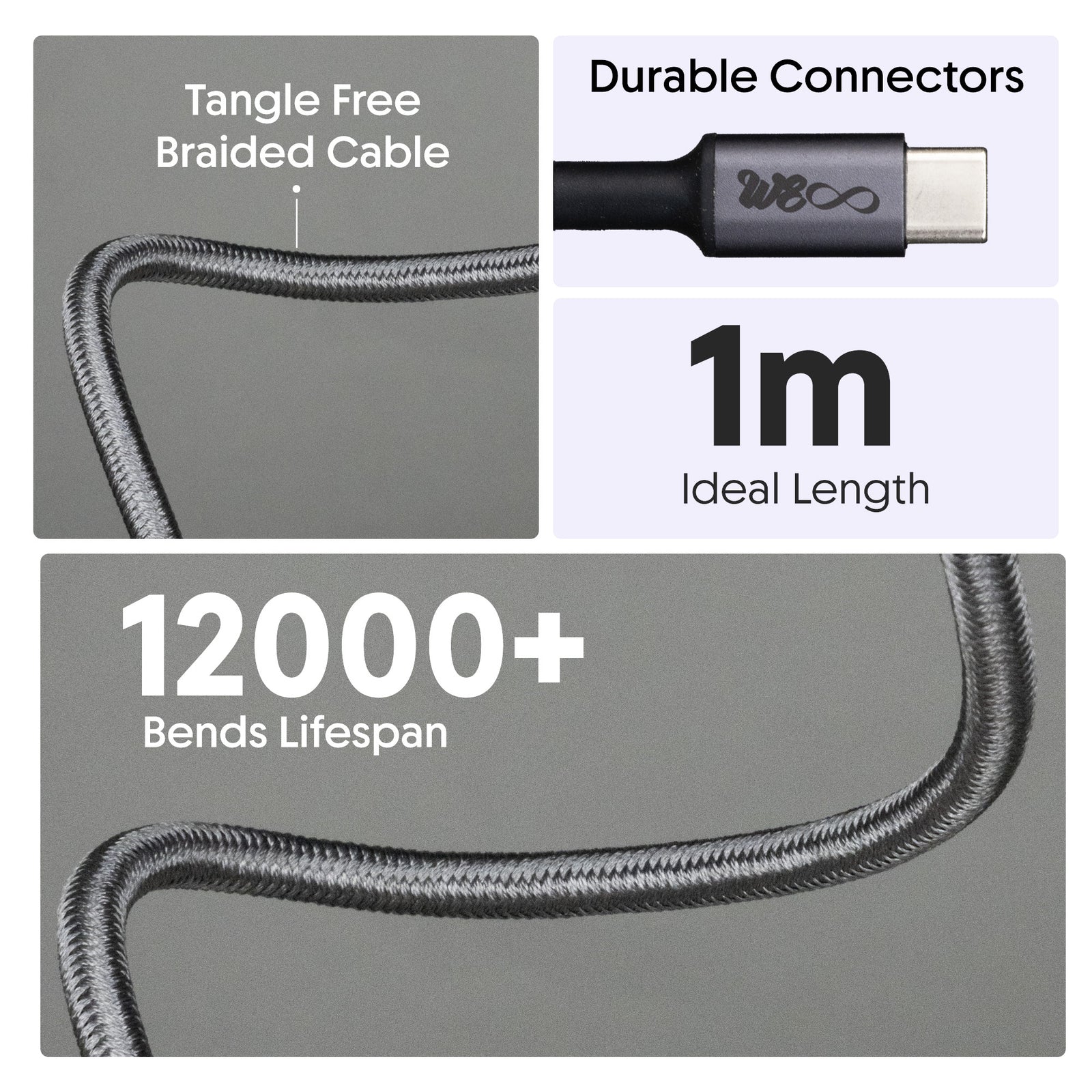 Walte Elite Real+ Pro (USB to C)