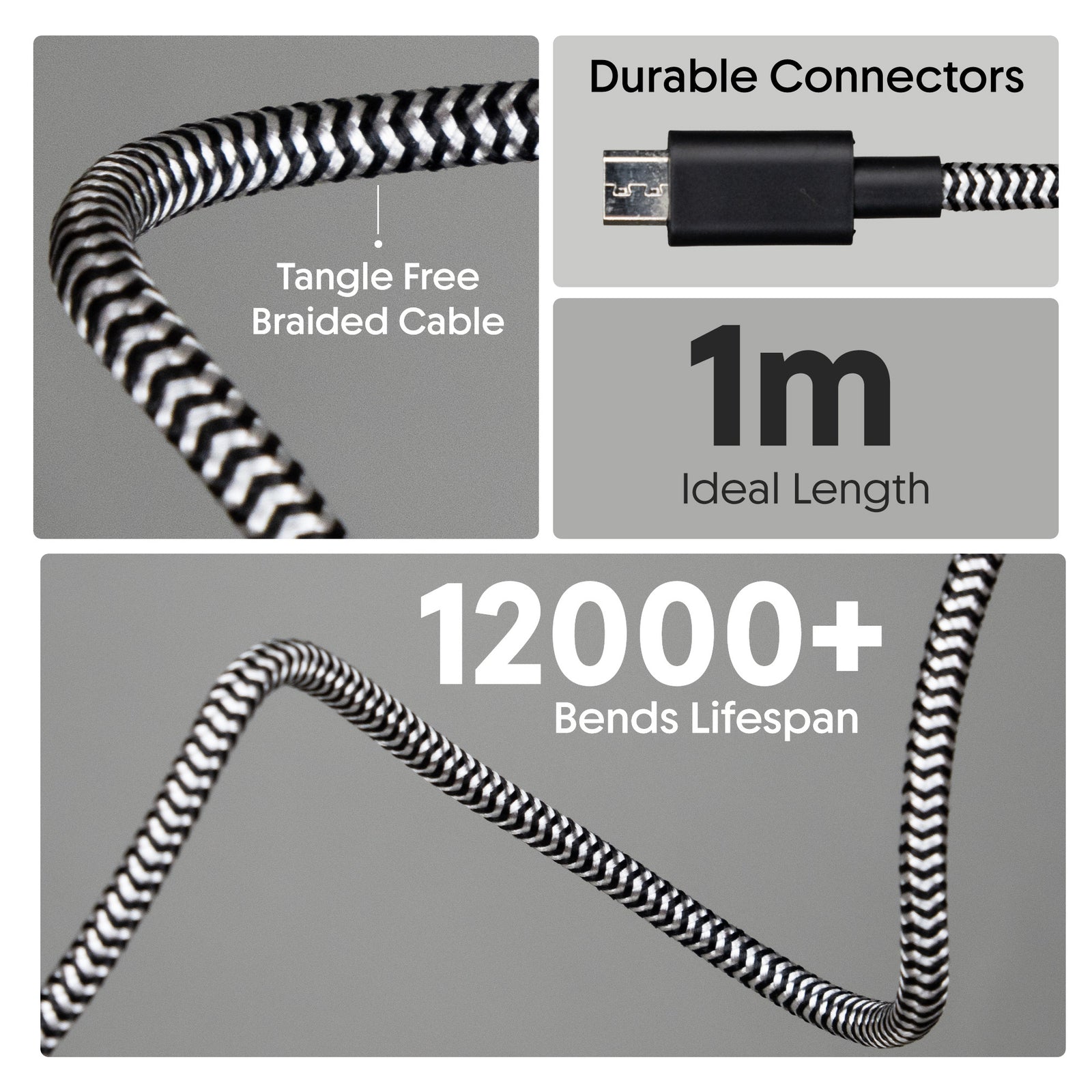 Walte Elite Real+ Pro (USB to Micro)