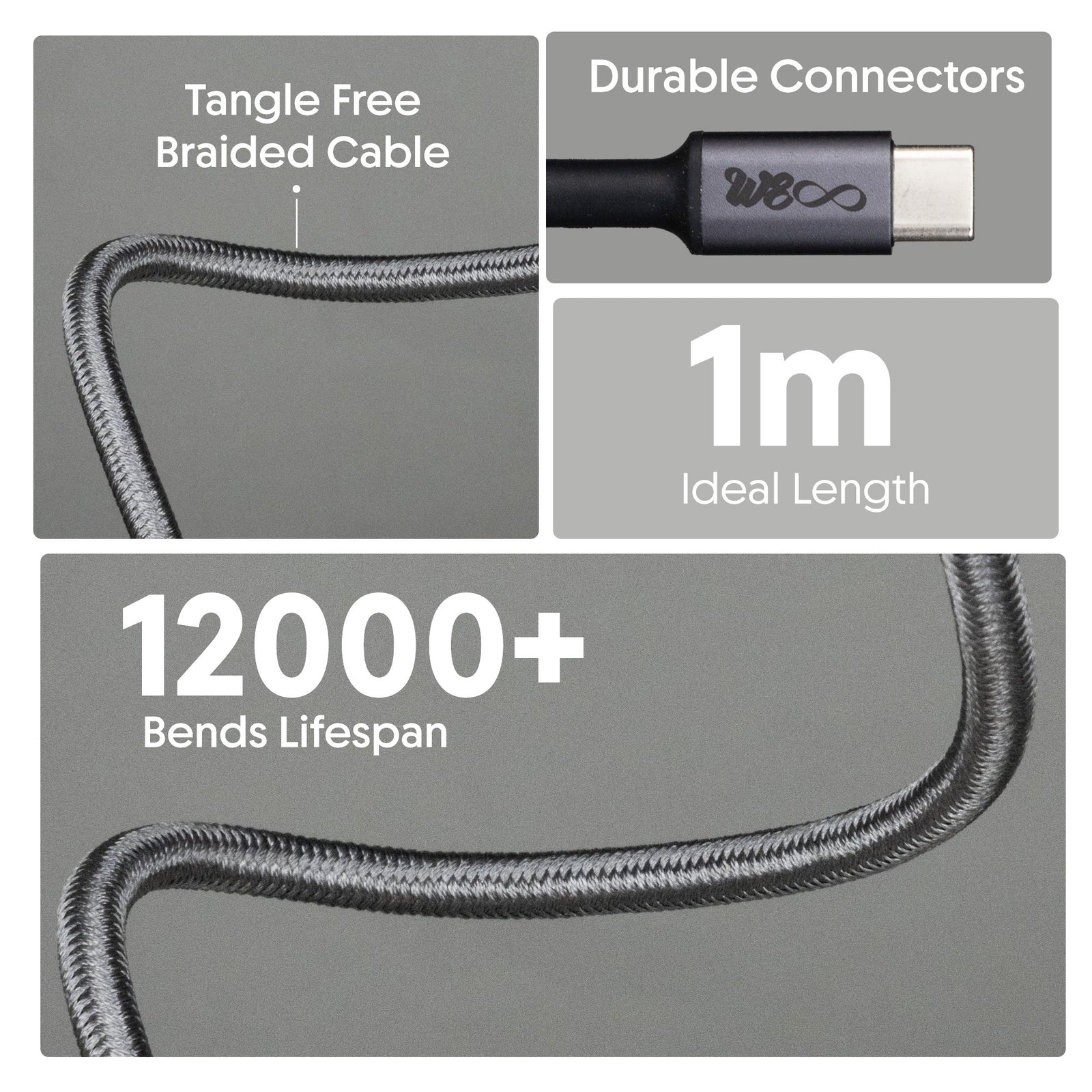 Walta Elite Real+ Pro (C to C)