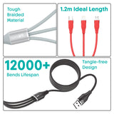 Walta Elite Wave 1 Pro Advance (3 In 1)