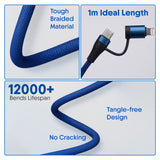 Walta Elite Wave 1 Pro Advance (4 In 1)